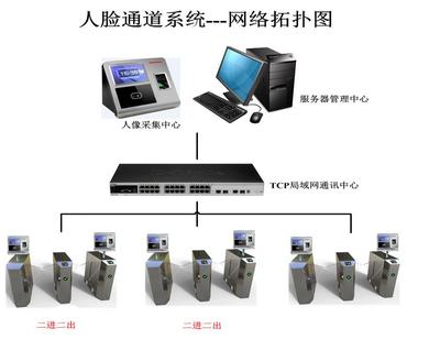 智慧新生活，科技筑未來——四川華仁網絡信息技術有限公司助力眉山智慧城市建設